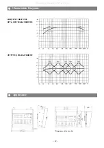 Preview for 13 page of Toa RX-31C Operating Instructions Manual