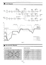 Preview for 9 page of Toa RX-7-164 Operating Instructions Manual