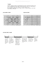 Preview for 27 page of Toa RX-7-164 Operating Instructions Manual