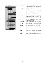 Preview for 28 page of Toa RX-7-164 Operating Instructions Manual