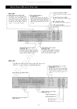 Предварительный просмотр 6 страницы Toa RXA-212 Operating Instructions Manual