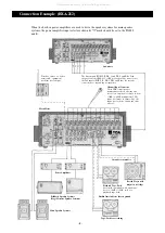 Предварительный просмотр 9 страницы Toa RXA-212 Operating Instructions Manual