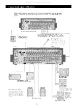 Предварительный просмотр 10 страницы Toa RXA-212 Operating Instructions Manual