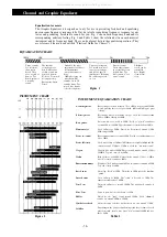 Предварительный просмотр 14 страницы Toa RXA-212 Operating Instructions Manual