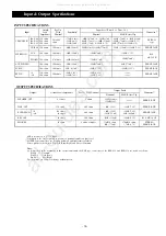 Предварительный просмотр 16 страницы Toa RXA-212 Operating Instructions Manual