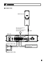 Preview for 9 page of Toa SA-112 CE Operation Manual