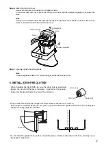 Preview for 7 page of Toa SC-615BS Instruction Manual