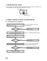 Preview for 22 page of Toa Scout WT-4810 Operating Instructions Manual