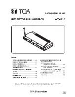 Preview for 25 page of Toa Scout WT-4810 Operating Instructions Manual