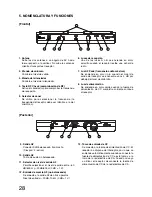 Preview for 28 page of Toa Scout WT-4810 Operating Instructions Manual