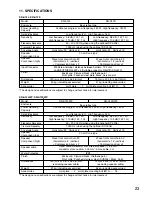 Preview for 23 page of Toa SR-A12L Operating Instructions Manual