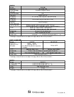 Preview for 24 page of Toa SR-A12L Operating Instructions Manual