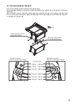 Предварительный просмотр 17 страницы Toa SR-C15B Operating Instructions Manual