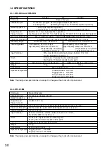 Предварительный просмотр 30 страницы Toa SR-C15B Operating Instructions Manual