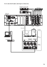 Предварительный просмотр 15 страницы Toa SR-D8- M Installation Manual