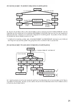 Предварительный просмотр 21 страницы Toa SR-D8- M Installation Manual