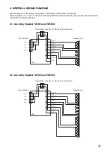 Предварительный просмотр 9 страницы Toa SR-EP3 Operating Instructions Manual