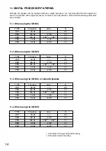 Предварительный просмотр 14 страницы Toa SR-EP3 Operating Instructions Manual