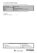 Предварительный просмотр 16 страницы Toa SR-EP3 Operating Instructions Manual