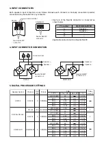 Предварительный просмотр 2 страницы Toa SR-F05 Instruction Manual