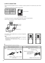 Preview for 4 page of Toa SR-F08 Instruction Manual