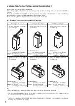 Preview for 6 page of Toa SR-F08 Instruction Manual