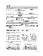 Preview for 12 page of Toa SR-F1B Operating Instructions Manual