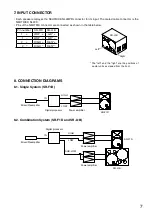 Предварительный просмотр 7 страницы Toa SR-F1D Operating Instructions Manual