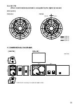 Предварительный просмотр 11 страницы Toa SR-F1D Operating Instructions Manual