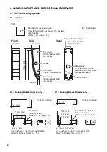 Предварительный просмотр 6 страницы Toa SR-PB5 Operating Instructions Manual