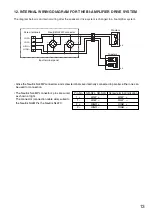 Предварительный просмотр 13 страницы Toa SR-S4L Operating Instructions Manual