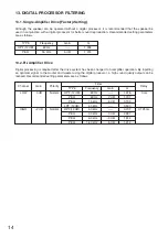 Предварительный просмотр 14 страницы Toa SR-S4L Operating Instructions Manual