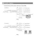 Предварительный просмотр 3 страницы Toa SW-46W-UL2 Instruction Manual