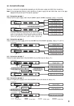 Предварительный просмотр 9 страницы Toa SX-2000CI Operating Instructions Manual