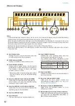 Предварительный просмотр 12 страницы Toa SX-2100AO Installation Manual