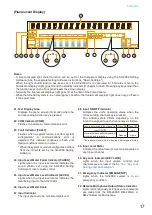 Предварительный просмотр 17 страницы Toa SX-2100AO Installation Manual