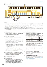 Предварительный просмотр 28 страницы Toa SX-2100AO Installation Manual