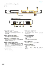 Предварительный просмотр 32 страницы Toa SX-2100AO Installation Manual