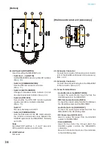 Предварительный просмотр 38 страницы Toa SX-2100AO Installation Manual