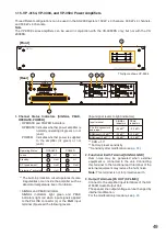 Предварительный просмотр 49 страницы Toa SX-2100AO Installation Manual