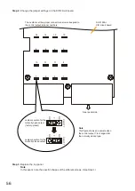 Предварительный просмотр 56 страницы Toa SX-2100AO Installation Manual