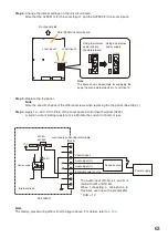 Предварительный просмотр 63 страницы Toa SX-2100AO Installation Manual