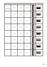 Предварительный просмотр 67 страницы Toa SX-2100AO Installation Manual