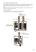 Предварительный просмотр 85 страницы Toa SX-2100AO Installation Manual