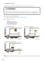 Предварительный просмотр 94 страницы Toa SX-2100AO Installation Manual