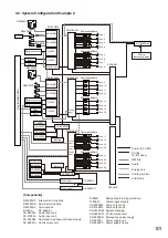 Предварительный просмотр 101 страницы Toa SX-2100AO Installation Manual