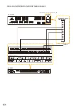 Предварительный просмотр 104 страницы Toa SX-2100AO Installation Manual