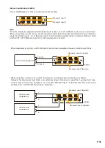 Предварительный просмотр 111 страницы Toa SX-2100AO Installation Manual