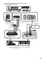 Предварительный просмотр 115 страницы Toa SX-2100AO Installation Manual