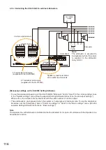 Предварительный просмотр 116 страницы Toa SX-2100AO Installation Manual